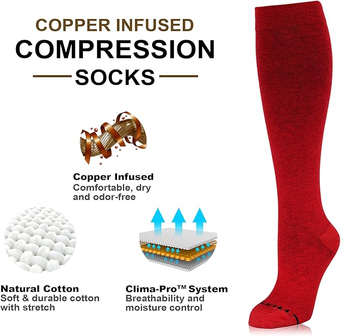NEWZILL Copper Compression Socks for Women & Men 15-20mmHg Cotton Rich Odor Control Dress Socks for Business Casual Running Medical Athletic Support, Edema Diabetic Relief