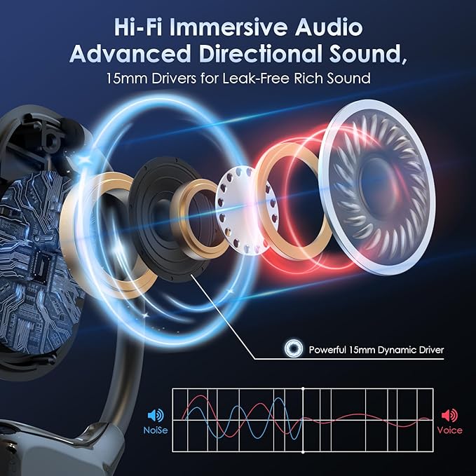 Translation Earbuds Real Time AI: Olycism AI Translator Earbuds with 150 Languages 3 in 1 Translation Headphones Long Battery Life Bluetooth 5.4, iOS Android for Travel Business Study