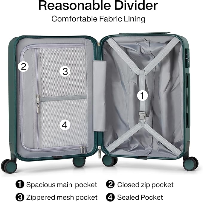 Hanke Luggage Sets 2 Piece with Spinner Wheels, 20/28 Inch Hard Shell Suitcases Set TSA Approved Luggage Travel Rolling Large Luggage(Blackish Green)