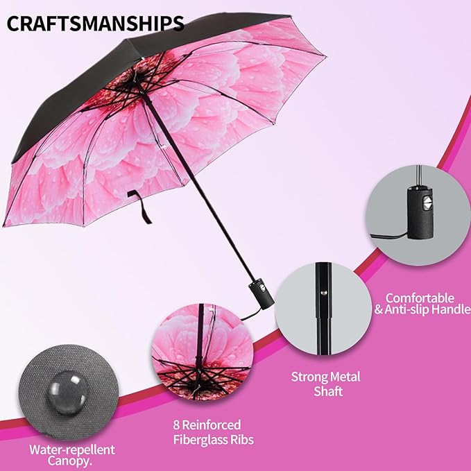 LLanxiry Compact Travel Umbrella, Mini Windproof Umbrellas for Rain & Sun, Small Lightweight Outdoor UV Umbrella, Portable Folding Umbrellas for Travel