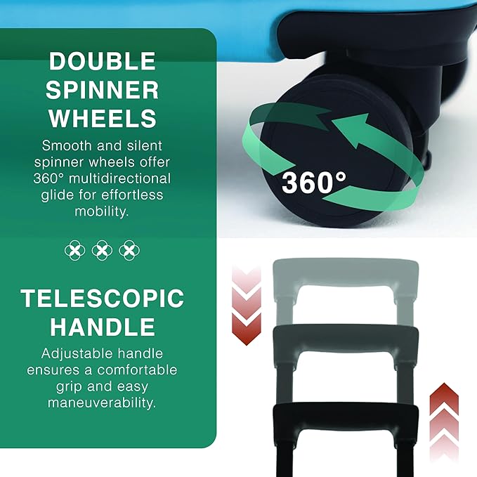 Luggage Sets 3 Piece, 22 Inch Carry on Luggage and 28 Inch Suitcases with Wheels Spinner, Durable Hard Shell Suitcase Set, Expandable Travel Suitcase, Teal