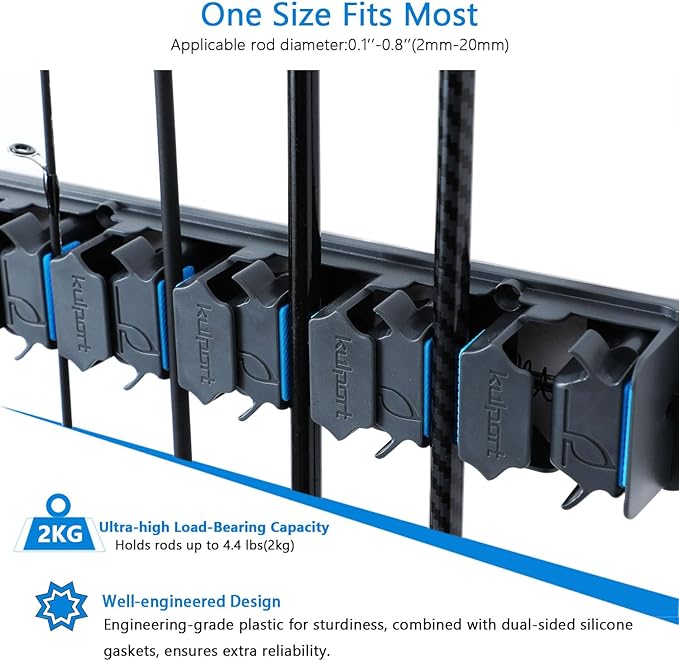 Fishing Rod Holder,Wall-Mounted Fishing Rod Rack Vertical Fishing Pole Holder Holds Up to 18 Rods or Combos,Fishing Rod Rack for Garage Organization System &Fits Most Rods