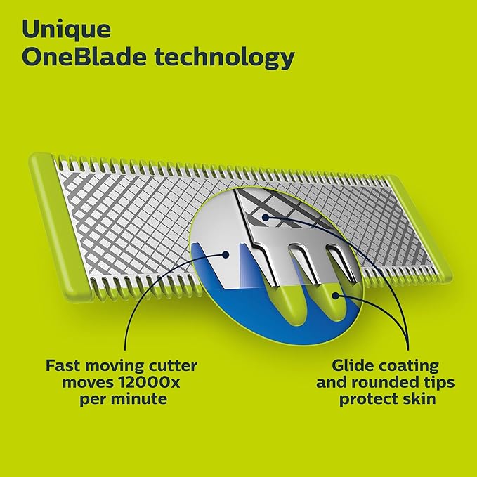 Bundle of Philips Norelco OneBlade 360 Face & Body Hybrid Electric Trimmer and Shaver, QP2834/70 + Philips Norelco Genuine OneBlade 360 Blade Replacement Blades, 2 Count, QP420/80