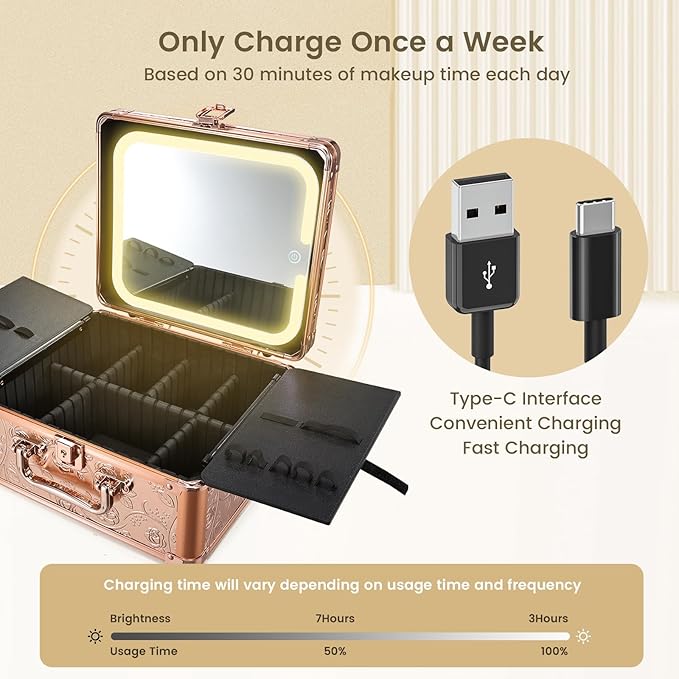 Makeup Case with Magnetic Lighted Mirror Cosmetic Train Box Detachable LED Mirror Adjustable Brightness in 3 Colors Waterproof Storage Organizer Artist Suitcase with Dividers Brush Holder, Rose Gold