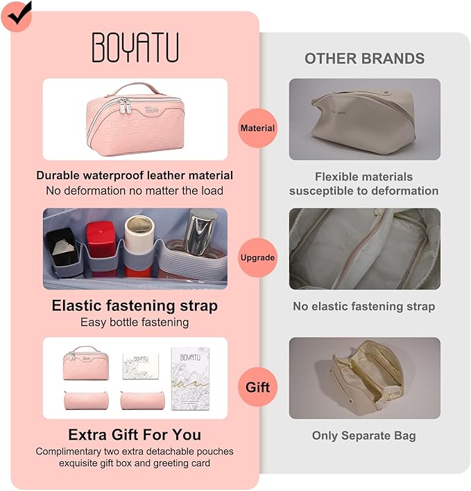 Travel Makeup Bag Organizer Cosmetic Bag: 3 Pcs Set Make up Bags for Women with Handle - Waterproof Vegan Leather Toiletry Bags with Comparments (C-05-Pink)