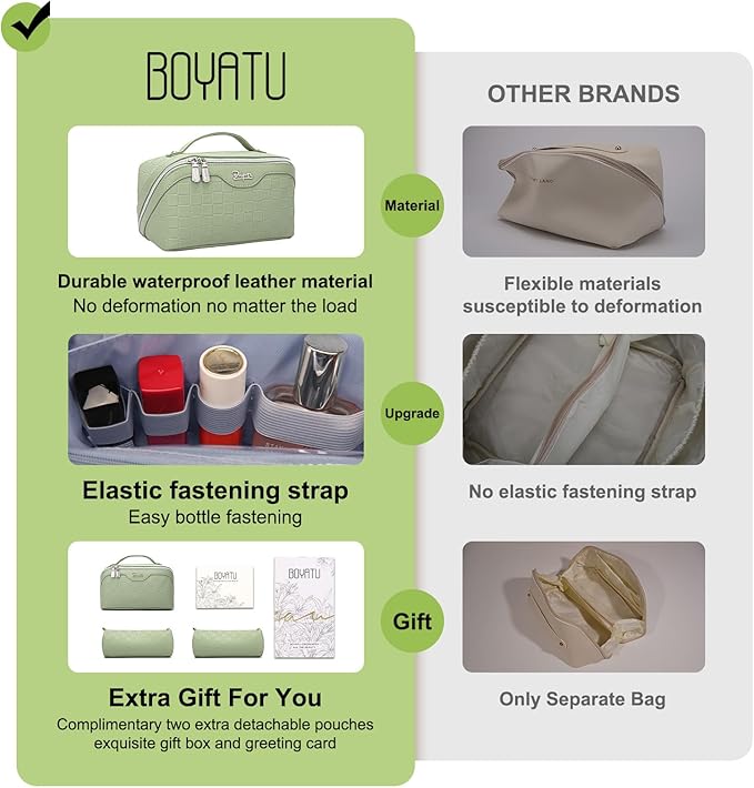 Travel Makeup Bag Organizer Cosmetic Bag: 3 Pcs Set Make up Bags for Women with Handle - Waterproof Vegan Leather Toiletry Bags with Comparments (C-06-Green)