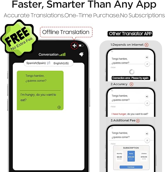 3-in-1 AI Translator Recorder, Language Translator Device, NO FEE for Translate & Transcribe, 140+ Language Translator, Online/Offline/Video/Photo Translation for Meeting Lecture Travel (Version 1)