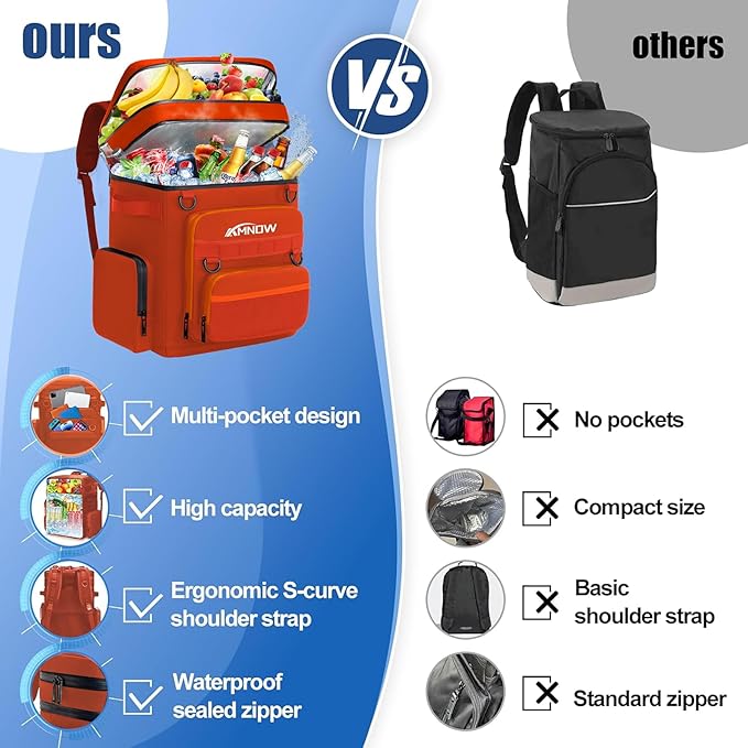 Backpack Cooler Insulated Leak Proof for Men Women 50 Cans Soft Cooler Backpack Insulated Waterproof Large Capacity Coolers Bag Portable for Lunch Camping Travel Picnic Hiking