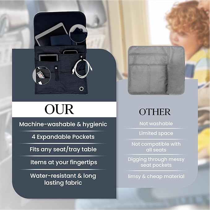 SO~MINE Airplane Pocket Organizer | Tray Table Cover | In Flight Seat Back Organizer Bag | Commuter Essential Travel Bag | Media Pouch For Flying | Travel Gift | Attaches To Luggage