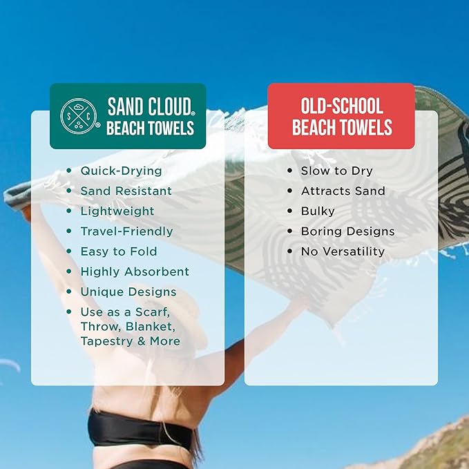 Sand Cloud Turkish Beach Towel - Sand Free - 100% Organic Turkish Cotton Yarn - Quick Dry Towel for Beach, Picnic, Blanket or Bath - As Seen on Shark Tank - Marine Life (Bubbles Turtle)