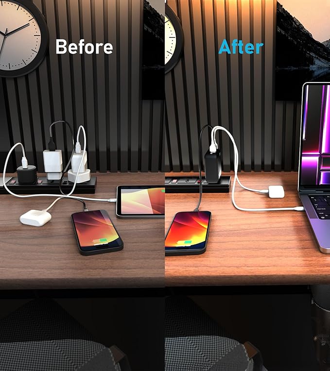 Futurizta Tech® Pixy GaN 140W Universal Travel Triple Type-C Foldable Charger PD3.1 QC4.0 PPS 27W Apple Fast Charge MacBook Pro Compatible - US, UK, EU, AU Plugs