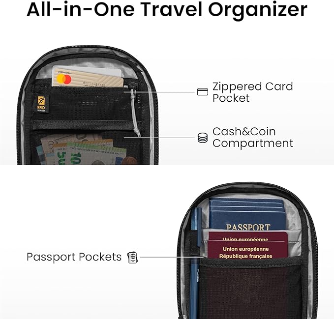 tomtoc Aviator-T37 Travel Crossbody RFID Blocking Bag, Holds 4-6 Passports with Anti-theft Lockable Zippers, Multiple Pockets for Cards & Documents – Organizer for Daily Use