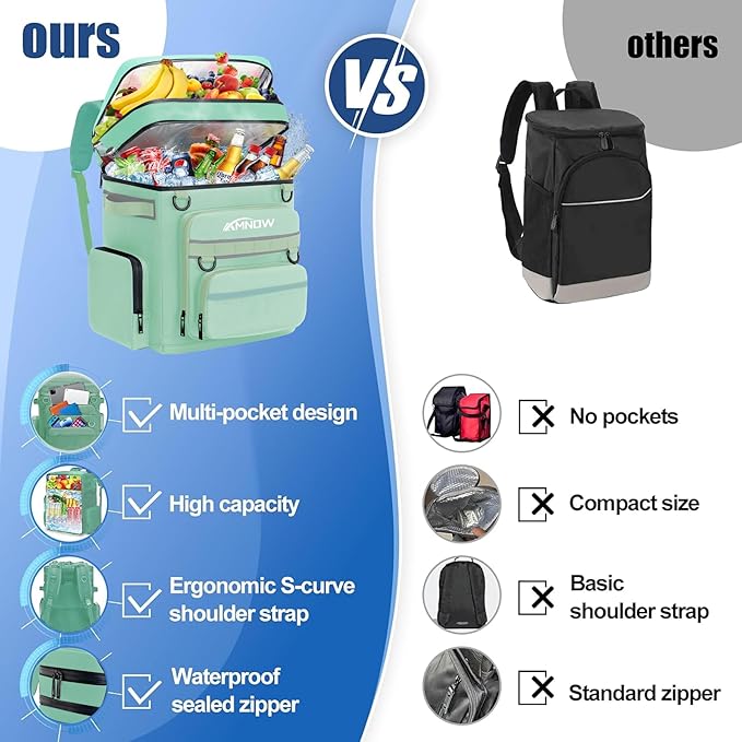 Backpack Cooler Insulated Leak Proof for Men Women 50 Cans Soft Cooler Backpack Insulated Waterproof Large Capacity Coolers Bag Portable for Lunch Camping Travel Picnic Hiking