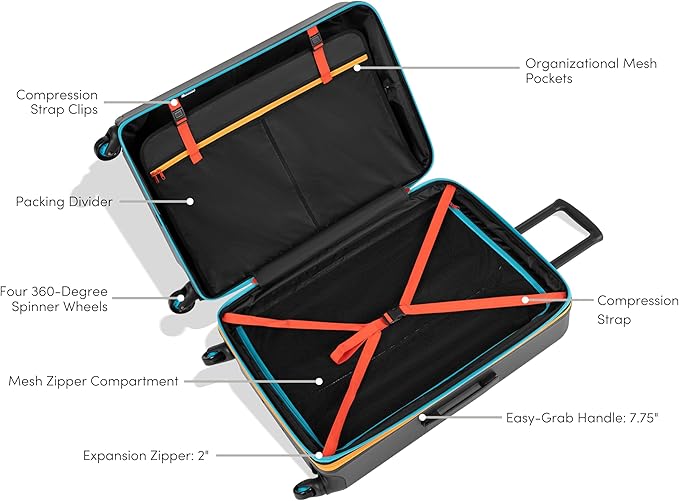 Sherpani Meridian, 22 Inch Carry On Luggage Airline Approved, Rolling Hardside Suitcase 22x14x9, Travel Luggage for Women, Expandable Suitcase, Travel Gift (Chromatic)