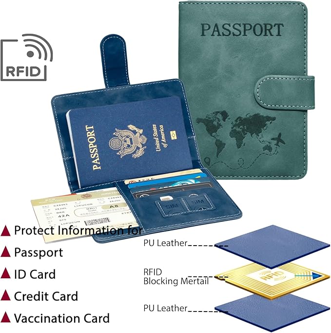Passport Holder for Travel Essentials, 2 Pack Rfid Passport Cover for Women Men