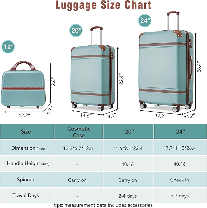 Merax Luggage Set 2 Piece Suitcase Set with Cosmetic Case Expandable Spinner Wheels Vintage Luggage Sets(Blue Green,20"+24")