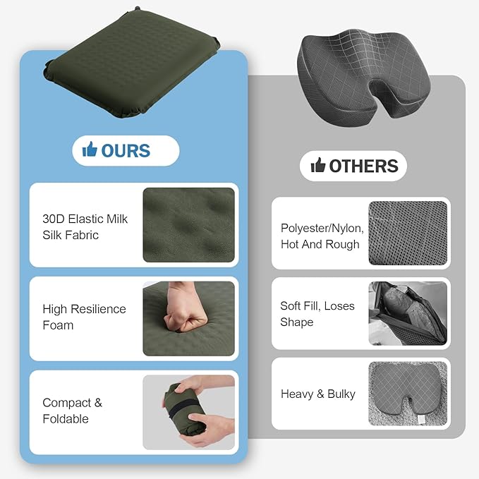 Self-Inflating Airplane Seat Cushion for Long Flights – Portable Travel Cushion Airplane Seat - Memory Foam Travel Seat Cushion Providing Pressure Relief and Premium Comfort (Olive Green)