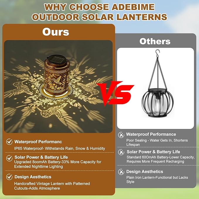 2 Pack Solar Lanterns Outdoor Waterproof Hummingbird and Iris Hanging Garden Lights with Metal Build Decorative Warm Light Solar Lamps for Patio Yard Gifts for Women