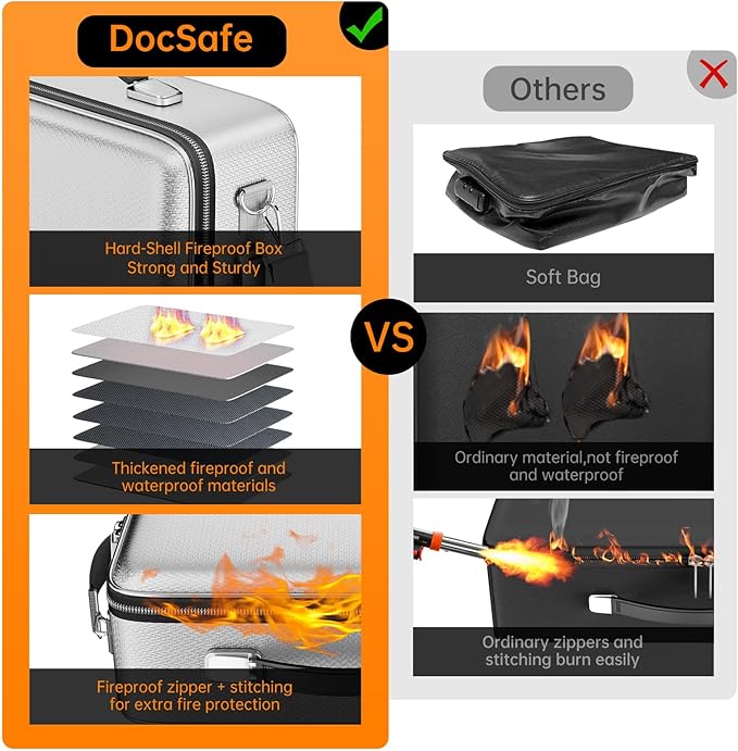 DocSafe Fireproof Document Box with Lock＆Shoulder Strap,Hard Case File Organizer with Accordion File Folder,Multi-Layer Portable Home Office Travel Safe Storage for Important Documents Laptop Silver