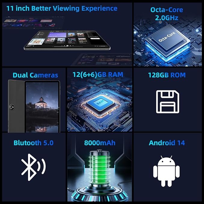 2025 Upgraded Android 14 Tablet, 11inch Tablet PC,Support Face Unlock, Octa-core CPU,12GB+128GB+1TB Expand, 8000mAh Big Battery, 18W Fast Charging, WiFi6, BT5.0,Touchscreen Display Tableta with Case