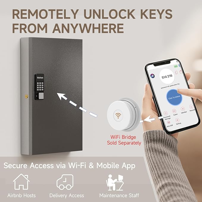 WeHere 96 Key Lock Box Wall Mount(Plus), Smart Security Storage Lockbox, Key Cabinet use APP Bluetooth/Fixed/Dynamic Password/OTP Share Unlock, Key Management for Valets/Realtors/Office