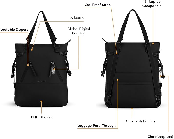 Sherpani Tempest, Anti Theft Convertible Backpack Tote, 14L Travel Backpack, Travel Gifts for Women, Handbags, RFID Protection, Fits 15” Laptop (No Sleeve) (Carbon)