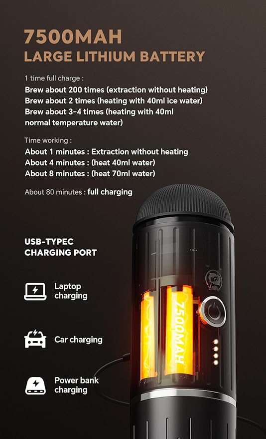 Portable Coffee Maker Travel Espresso Machine 120W Red Color, 19 Bar Pressure 7500mAh Rechargeable Battery Version Portable On the Go for Camping, Driving, Home and Office Travelling