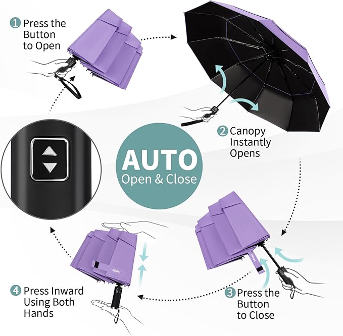 Seniny Windproof Travel Umbrella, Double Vented Canopy Large Umbrellas for Rain, Automatic Compact Umbrella for Car Backpack, Portable Pocket UV Umbrellas for Sun Protection Walking, Lightweight