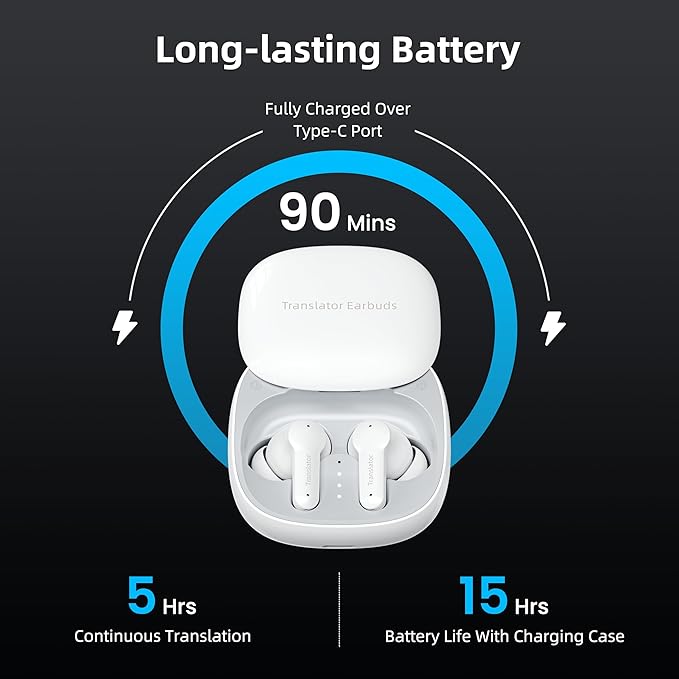 M3 Offline AI Translator Earbuds Support 144 Languages & Accents Translation Two-Way Translation Translator Device AI Translation Earbuds Real Time No Subscription Required