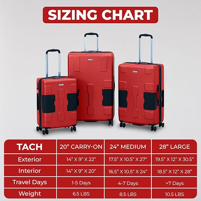 TACH V3.1 Hard Shell 3 Piece Luggage Set - 20, 24 & 28 inch Luggage | Carry On, Medium & Large Checked Suitcases | Patented Built-In Connecting System | Rolling Suitcase Links 9 Bags (Red)
