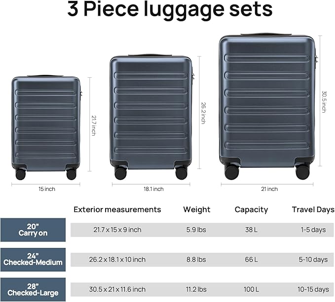 Carry on Luggage 22 X 14 X 9 Airline Approved, 20 Inch Luggage for 3-5 Days Travel, Double Spinner Wheels, 100% Hardshell PC, TSA Lock (09-Grey, Checked 28-Inch)