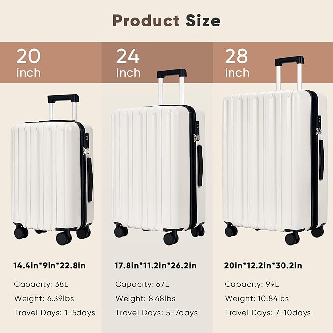 SHOWKOO Luggage Sets 3 Piece 100% PC Ultra Tough Hardside Expandable Suitcases Sets with TSA Lock Double Spinner Wheels (20in/24in/28in, White