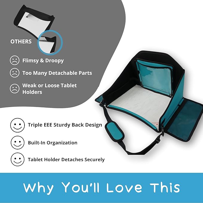 Kids Travel Tray for Car Seat – Gray – The Essential Travel Lap Desk with Removable Tablet Holder, Built-In Storage, and Stabilized Panels, Must Have Car Tray for Kids on Road Trips