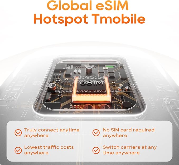 Portable Mobile Hotspot–eSIM Global WiFi Hotspot,No SIM Card/Contract Needed, 16Devices,180+ Countries, Compact Wireless Router for International Trips & Business【Free 5GB US Data for 15 Days】