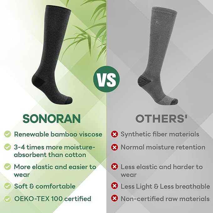 SONORAN Bamboo Viscose Compression Socks for Women & Men (6 Pairs) 20-30 mmHg Knee High Support for Nurses Travel Pregnant