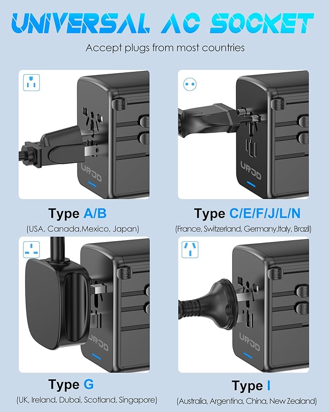 Universal Travel Adapter, 120W GaN International Power Plug Adapter, 5 USB Ports and 1 AC Outlet, All-in-One Travel Charger for 200+Countries, Fast Charging All USB & Dual Voltage Devices