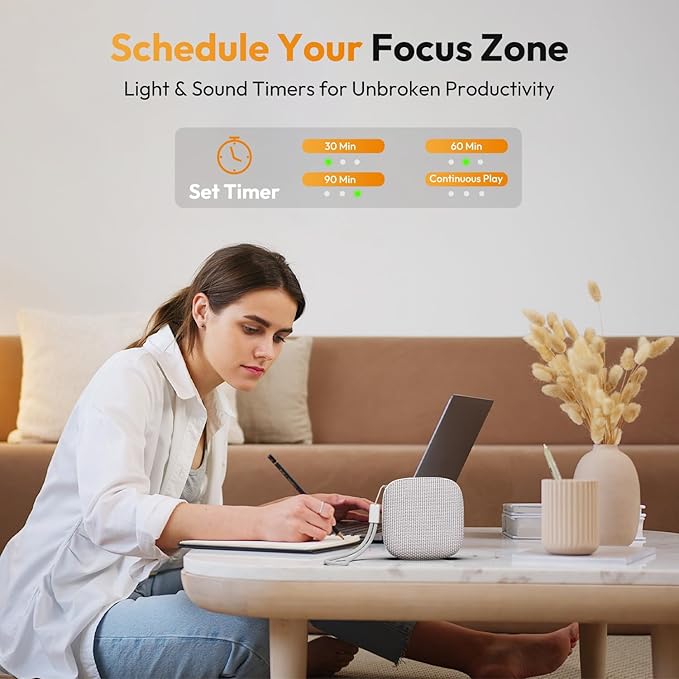 Portable Sound Machine for Travel, White Noise Sound Machine for Sleeping with Night Light, Mini Noise Machine with 20 Quality Non-looping Sounds, Headphone Jack, Memory, Timer for Adults,Hotel