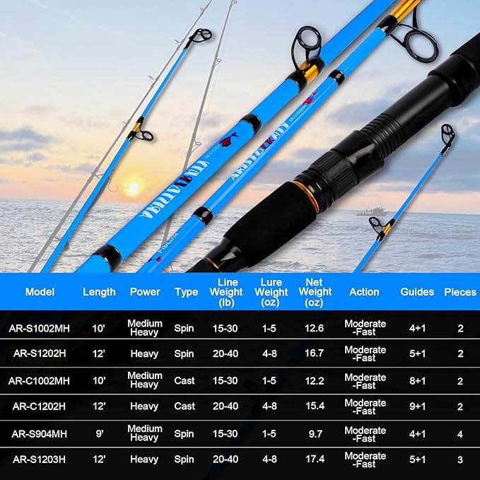 Fiblink Surf 2-Piece/3-Piece/4-Piece Fishing Rod Spinning/Casting Carbon Fiber Travel Fishing Rod (9ft/10ft/12ft)