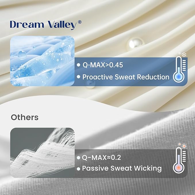 Dream Valley® Outlast® Deepsleep Cooling Comforter, King Size, NASA-Grade Space Technology Cooling Blanket for Hot Sleepers Night Sweats, Q-Max > 0.45 Aerocool™ Breathable, Ivory, 106"x90"