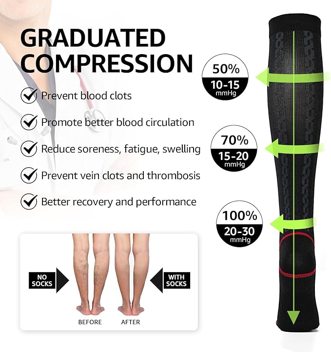 Kickticks 4 Pairs Compression Socks for Woman & Man Unisex 20-30mmHg Knee high Plus Size Wide Calves for Flying Running…