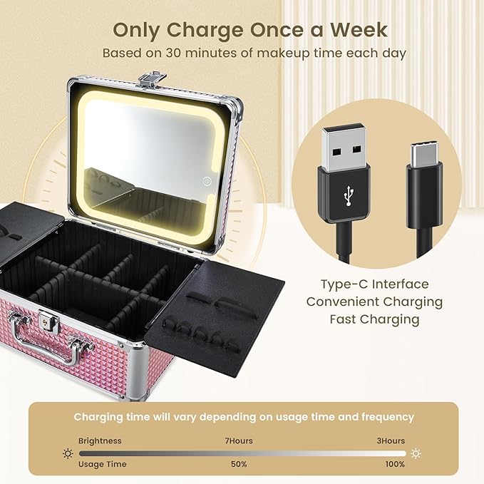 Makeup Case with Magnetic Lighted Mirror Makeup Organizer Box Travel Cosmetic Case with 3 Colors LED Mirror Portable Vanity Make up Suitcase with Lockable Keys Dividers Brush Holder Shiny Pink