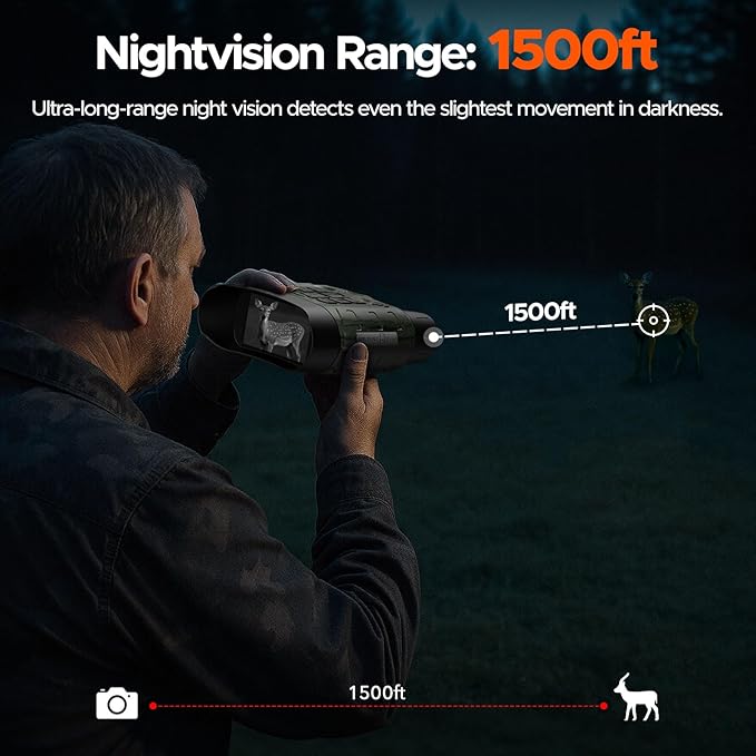 Night Vision Goggles, 4K 112MP Night Vision Binoculars for Adults, 12X Zoom & 5000mAh Battery, 64GB Card Included, Infrared Vision, 1500ft Range, Perfect for Outdoor, Camping & Security