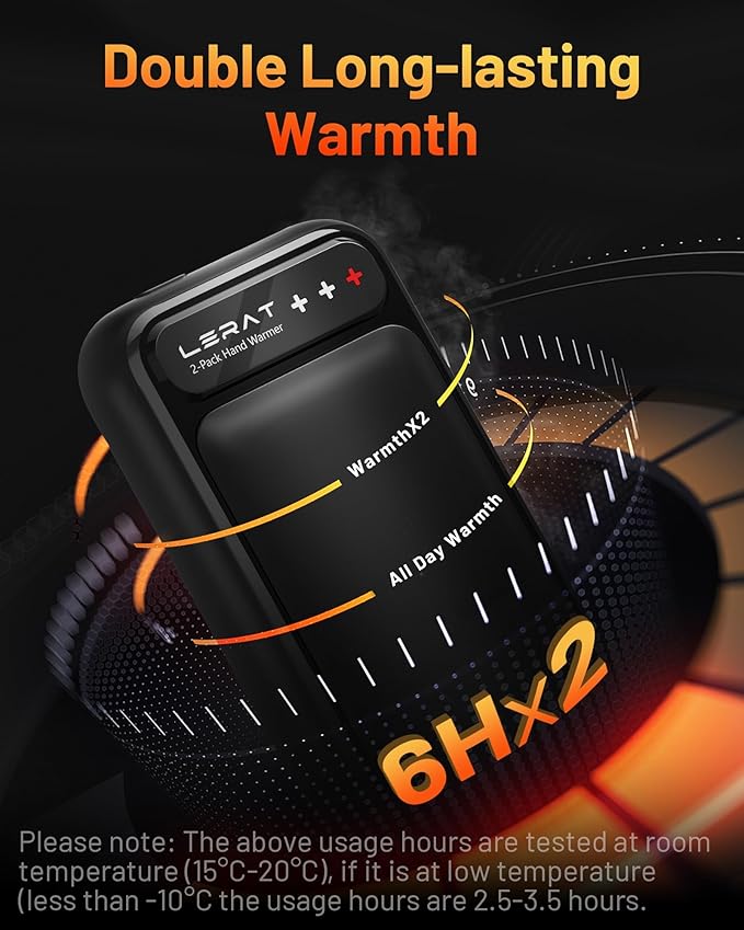 Hand Warmers Rechargeable 2 Pack, Electric Hand Warmers, Fast Heating, Portable Pocket Heater, 2 in 1 Quick Charge Hand Warmer for Outdoor Indoor, Warmer Gift for Christmas, Golf, Camping