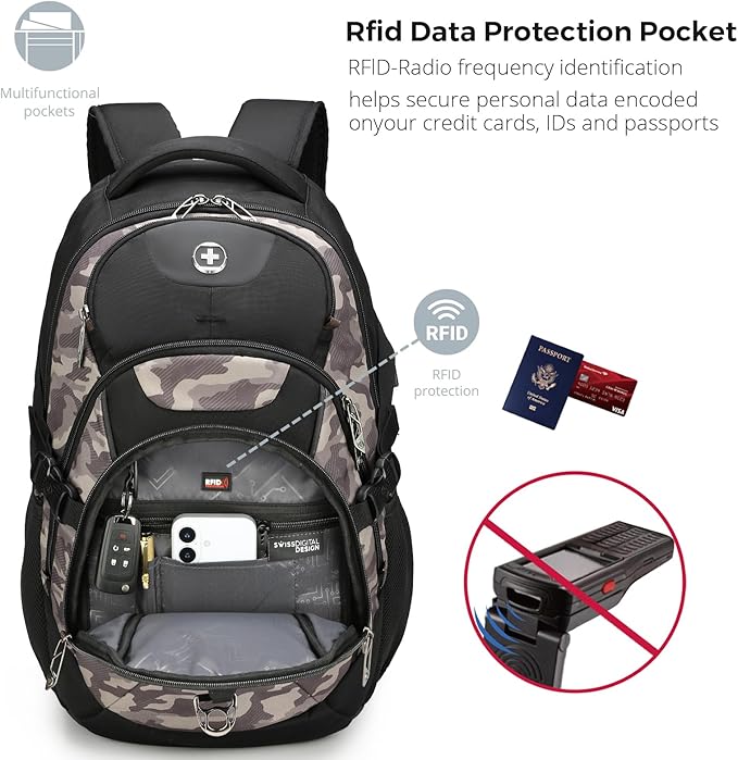 Swissdigital Design Laptop Backpack with USB Charging Port, Travel Backpack Fits 15.6 inches Computer, 31L College School Backpack for Men, Khaki Camo | SD803