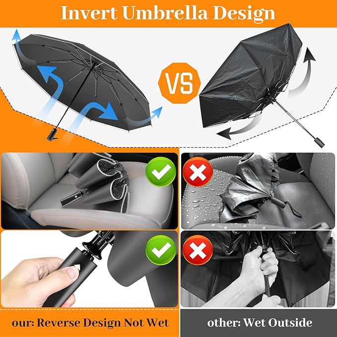 Travel Umbrella Superior, Beautiful & Compact, Large Strong but Light Portable and Automatic Folding Rain Umbrella, Premium Grip, Fits Car & Backpack