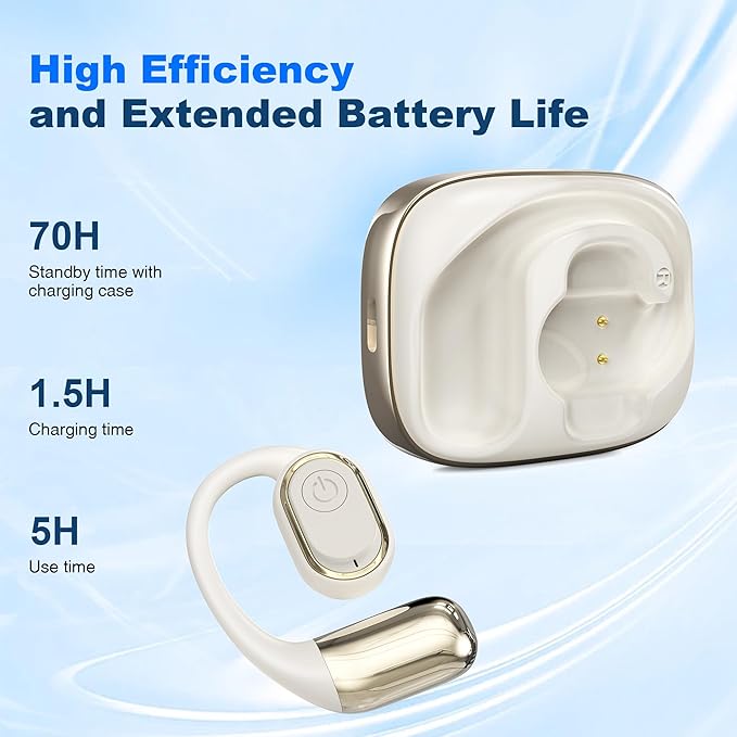 Ai Translation Earbuds Real Time, 3-in-1 Language Translator Earbud 144 Languages Wireless Translation Earbuds, Fit iOS and Android, Wireless Headphones for Travel Business Learning (White)