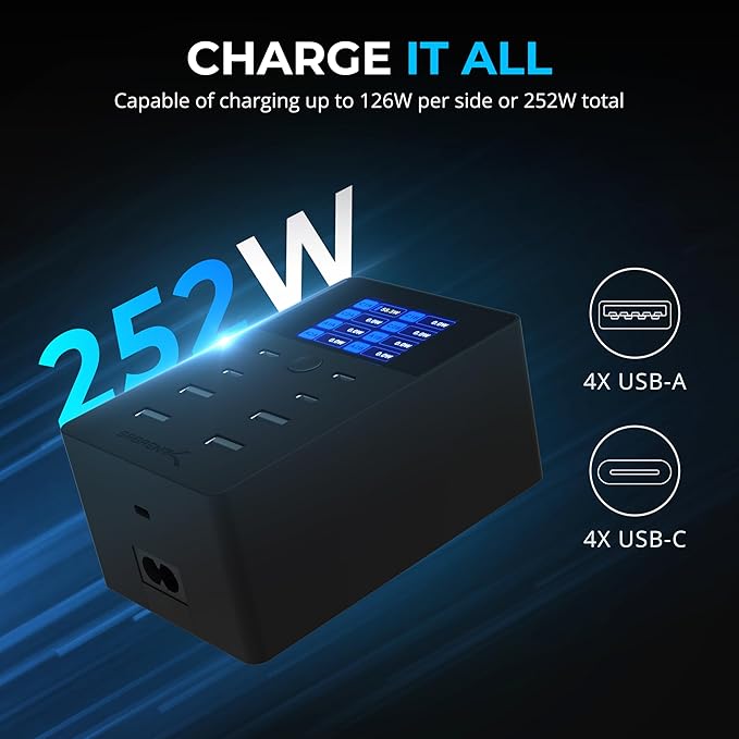 SABRENT 252W Charger – 8-Port USB PD 3.0 with LCD Display, Fast Charging for USB-C & USB-A Devices, Laptops, Phones, Tablets, Gaming Consoles – PPS, Overcharge Protection, Travel-Friendly (AX-8PTC)