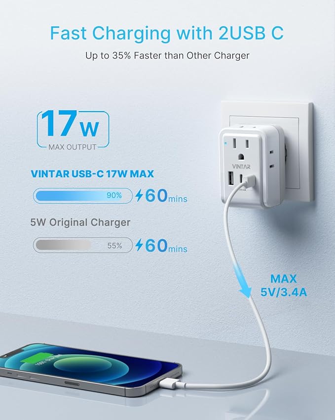 VINTAR Universal Travel Adapter Kit, International Power Adapter with 3 USB Ports (2 USB C) 4 AC Outlets, Type A,C,G,D,I,M Detachable Attachments, Travel Adapter Worldwide for US/EU/UK/India/Africa