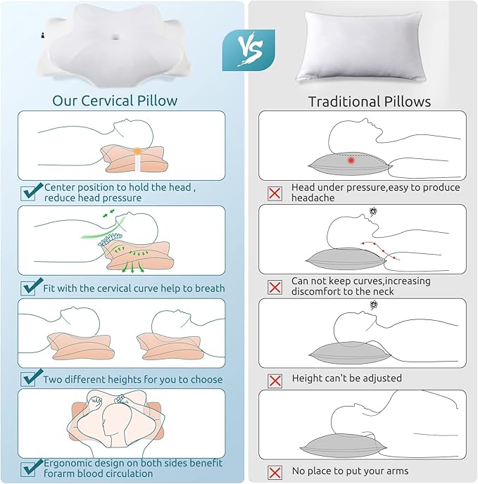 DONAMA Cervical Pillow for Neck and Shoulder,Contour Memory Foam Pillow,Ergonomic Neck Support Pillow for Side Back Stomach Sleepers with Pillowcase-King Size