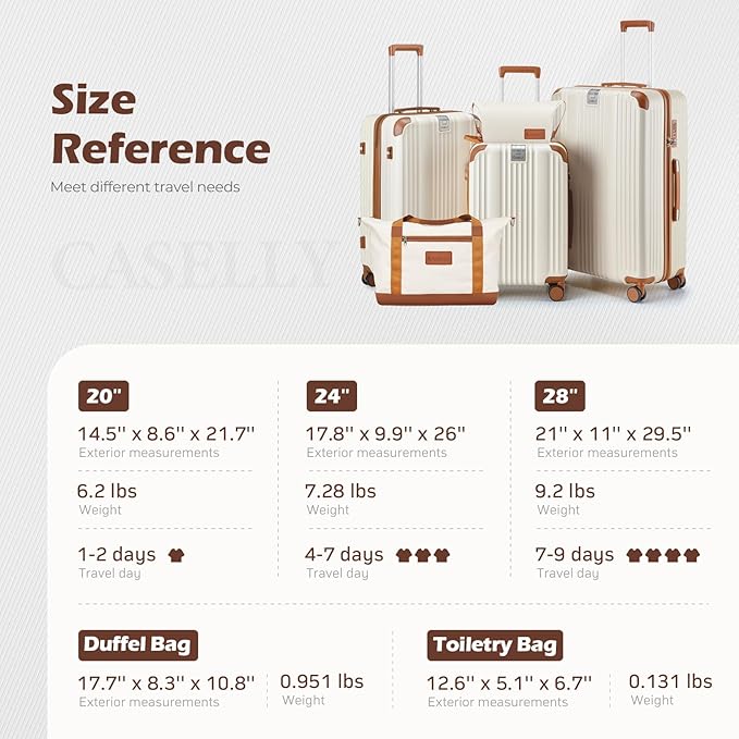 Luggage Set with PC+ABS Hardshell TSA Lock Spinner Wheels Carry on Lightweight Suitcase，YKK Zippers,Cup Holder(Beige, Carry-on 20 Inch)